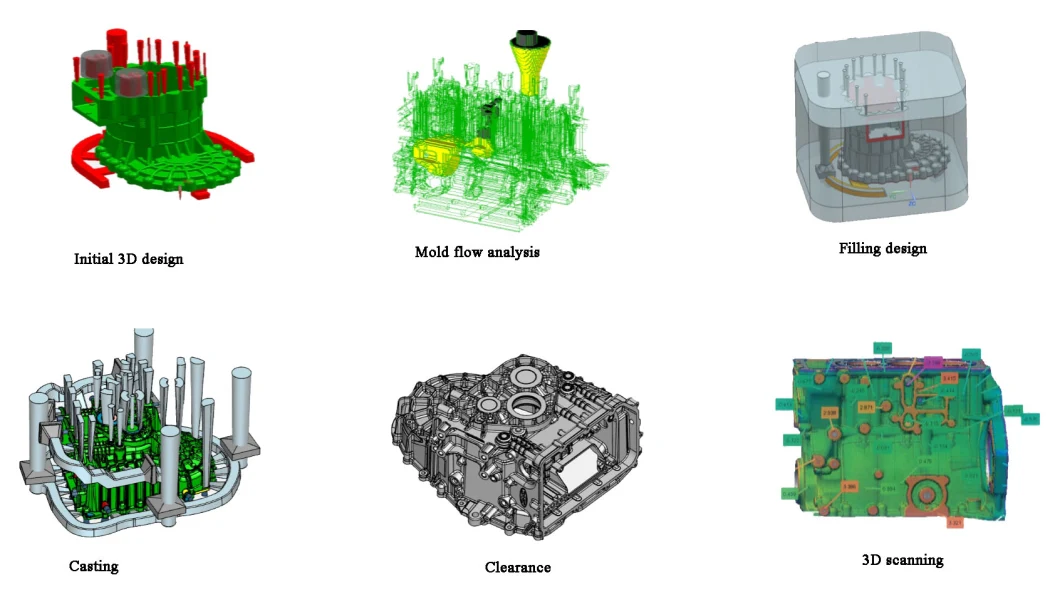 Engine Cylinder Head Sand Casting 3D Printing Auto Part Motorcycle Spare Part Metal Parts Aluminium Parts CNC Machining Parts Rapid Prototype